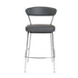 Set of Two Taper Black Faux Leather Counter Stools