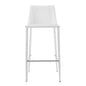 Rich White Faux Leather Bar Stool